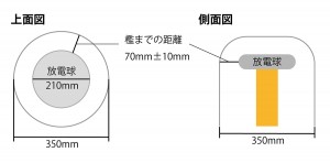 TC-DRSS-01-SIZE